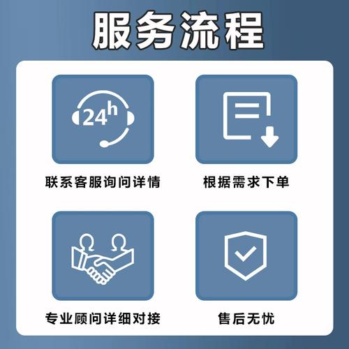 代理记账报税全解析 零申报、专业代账与工商登记一站式服务指南