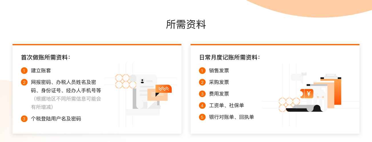 五叶草智能财税 一站式工商注册与代理记账服务专家